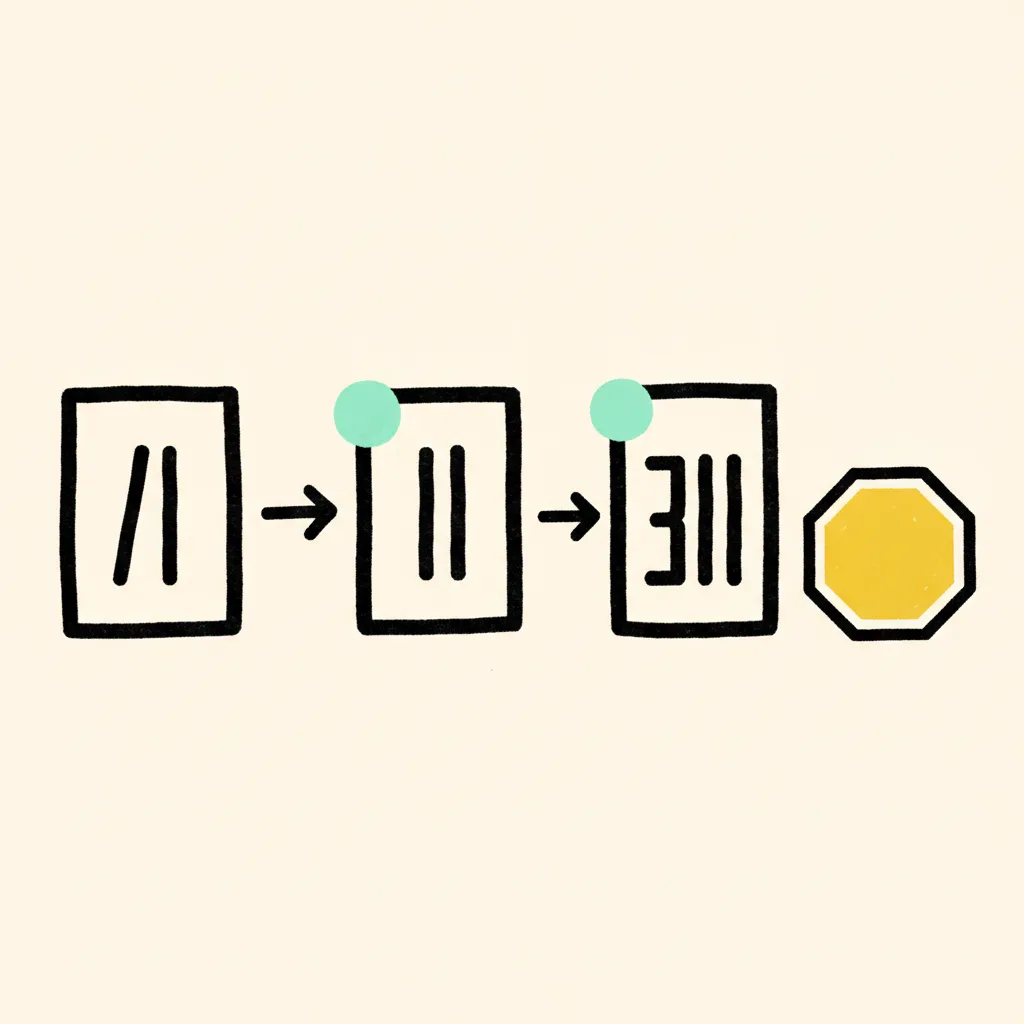 Three-box flowchart labelled with tally marks and a yellow stop-sign shape after the third box.